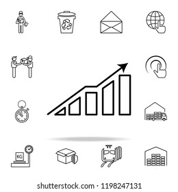 stopwatch outline icon. Cargo logistic icons universal set for web and mobile