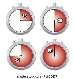 Stopwatch showing 15sec, 30sec, 45sec, and 60sec