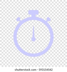 Stopwatch sign illustration. Vector. Periwinkle icon on transparent background.