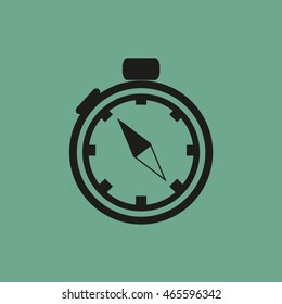 Stopwatch timer