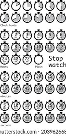 Ein Uhrzeitanzeigematerial, das einfach für die Produktion verwendet werden kann. 