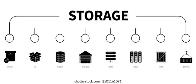 Concepto de Ilustración vectorial de icono de Web de Anuncio de almacenamiento