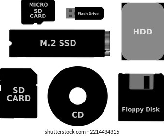 Dispositivos de almacenamiento. Tarjeta Micro SD, Flash Drive, HDD, M.2 SSD, tarjeta SD, CD y disquete. Ilustración vectorial.