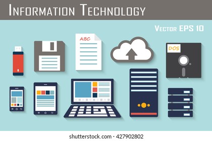 storage and electronic device ( flashdrive or thumbdrive , floppy disc , paper , cloud server , DOS , smartphone , tablet , laptop , harddrive server )