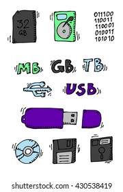 Storage information set. Memory icons collection. Hard drive, megabyte, gigabyte, terabyte. USB icon. CD, DVD, old vintage floppy disk. Vector stock illustration