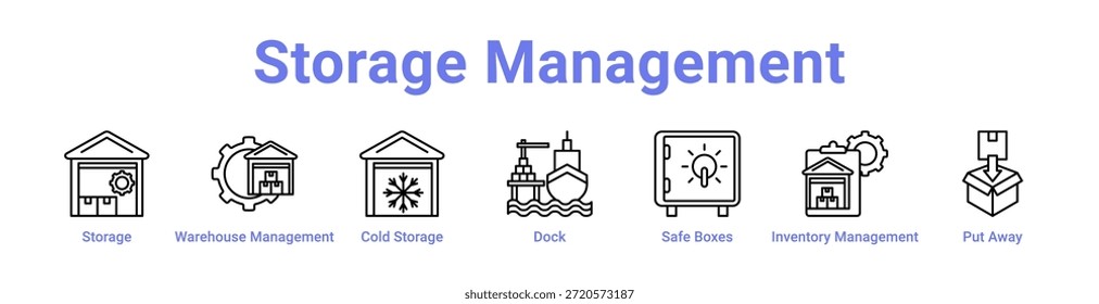 Icono de administración de almacenamiento Anuncio y colección