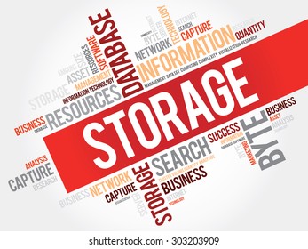 Storage word cloud, business concept