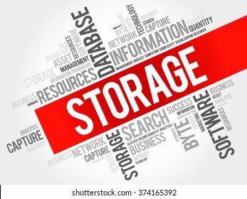 Storage word cloud, business concept