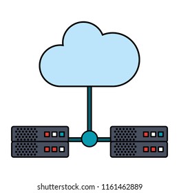 Storages and cloud computing