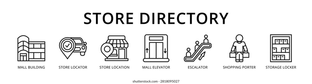 Store directory icons with mall building, store locator, elevator, escalator and storage locker for navigation.