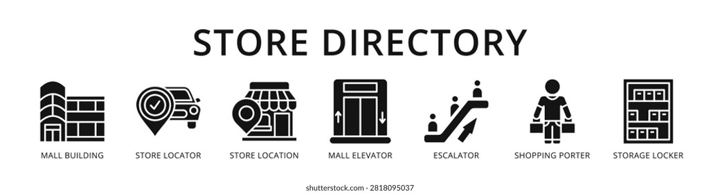 Store directory icons with mall building, store locator, elevator, escalator and storage locker for navigation.