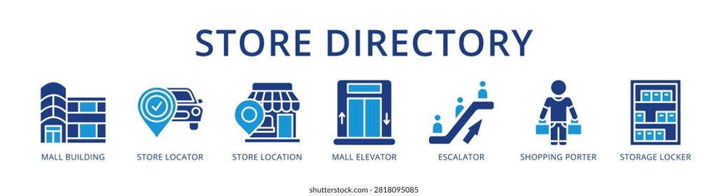 Store directory icons with mall building, store locator, elevator, escalator and storage locker for navigation.