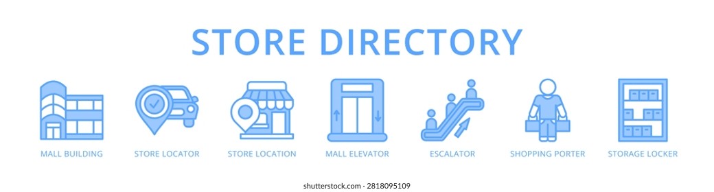 Store directory icons with mall building, store locator, elevator, escalator and storage locker for navigation.