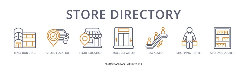Store directory icons with mall building, store locator, elevator, escalator and storage locker for navigation.