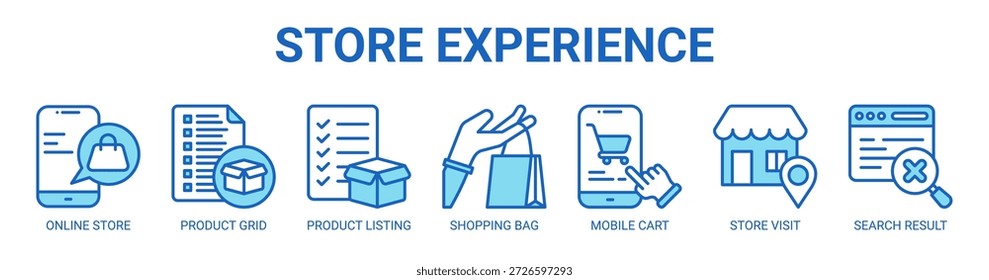 Experiencia de la tienda Concepto de Ilustración vectorial de ícono de Anuncio de Web con ícono de tienda en línea, cuadrícula de productos, listado de productos, bolso de compras, Carrito móvil, visita a la tienda, resultado de búsqueda.
