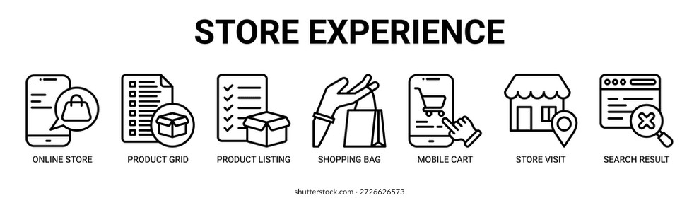 Experiencia de la tienda Concepto de Ilustración vectorial de ícono de Anuncio de Web con ícono de tienda en línea, cuadrícula de productos, listado de productos, bolso de compras, Carrito móvil, visita a la tienda, resultado de búsqueda.