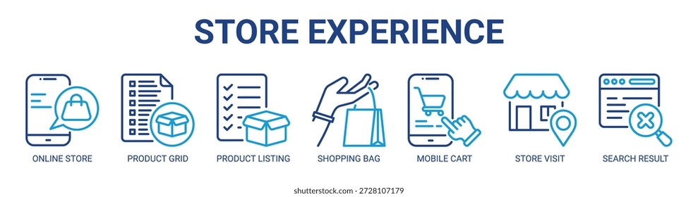 Experiencia de la tienda Concepto de Ilustración vectorial de ícono de Anuncio de Web con ícono de tienda en línea, cuadrícula de productos, listado de productos, bolso de compras, Carrito móvil, visita a la tienda, resultado de búsqueda.
