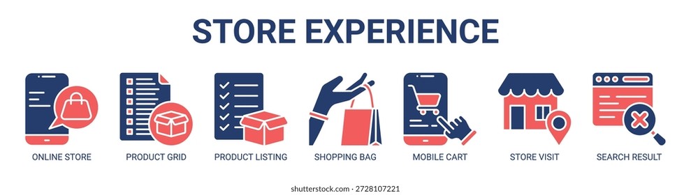 Experiencia de la tienda Concepto de Ilustración vectorial de ícono de Anuncio de Web con ícono de tienda en línea, cuadrícula de productos, listado de productos, bolso de compras, Carrito móvil, visita a la tienda, resultado de búsqueda.