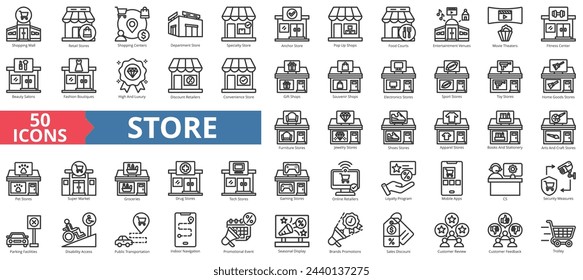 Store icon collection set. Containing retail, shopping centers, department store, trolley, groceries, loyalty program, brands promotions icon. Simple line vector illustration.