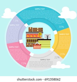Store Infographic