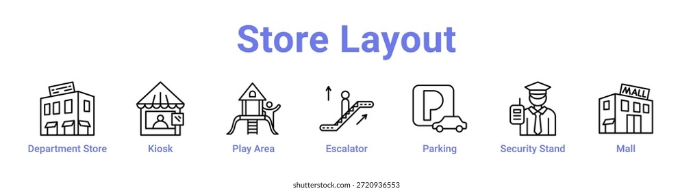 - Icono de diseño de tienda Anuncio y colección