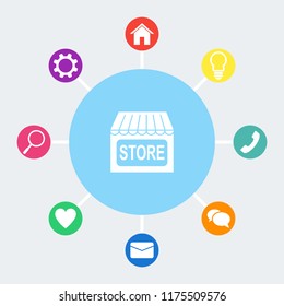 Store vector icon. Shopping sign. Online buying symbol.