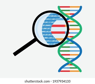 Storing digital information and data as DNA strand
