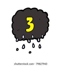 caricatura número tres de la nube de tormenta