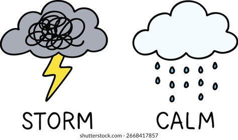 Tormenta vs Nubes Tranquilas - Mindfulness Doodle Clima Comparación Vector