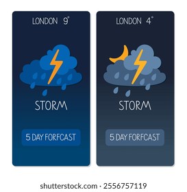 Stormy weather forecast for London shows rain and thunderstorms for the week ahead