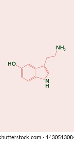 Story background with serotonin molecules for vertical social media posts