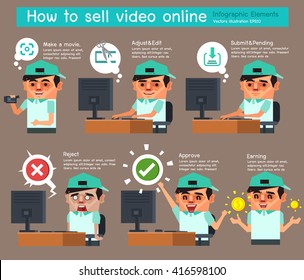 A story of  a cameraman  who sell videos on micro stock, Info-graphic elements.