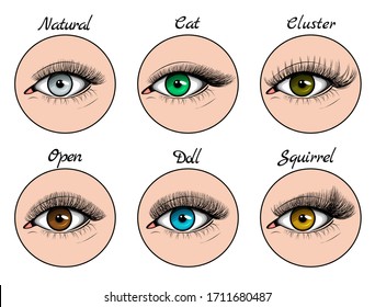 Story highlight covers with different types  of lashes sets on blue, green, grey and brown eyes. Vector illustration on flat and hand drawn style.
