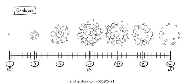 Storyboard Animation Explosion. Sketch On The Timeline