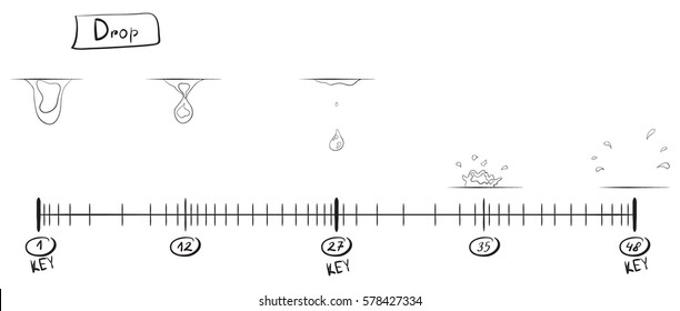 Storyboard animation of a falling drop. Sketch on the timeline