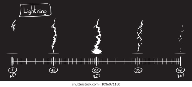 Storyboard animation lightning. The sketch on the timeline. Black and white