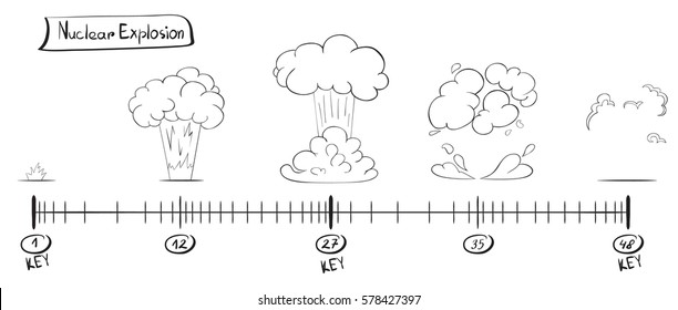 Storyboard Animation Nuclear Explosion. Sketch On The Timeline