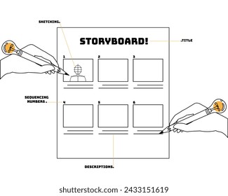 boceto de storyboard y pasos del proceso para crear storyboard, diseño de vector dibujado a mano