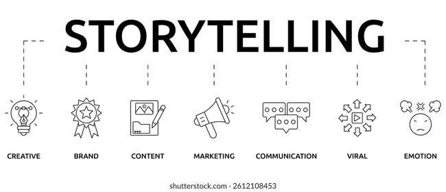 Storytelling banner with icon and keywords