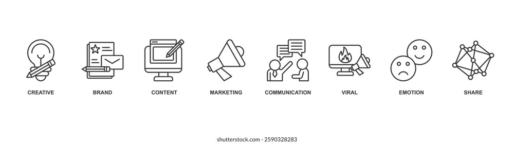 Storytelling banner web icon sheet vector illustration concept with icon of creative, brand, content, marketing, communication, viral, emotion, share