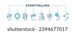 Storytelling banner web icon vector illustration concept with icon of creative, brand, content, marketing, communication, viral, emotion, and share