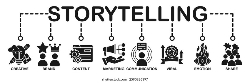 Storytelling banner web icon vector illustration concept with icon of creative, brand, content, marketing, communication, viral, emotion, and share