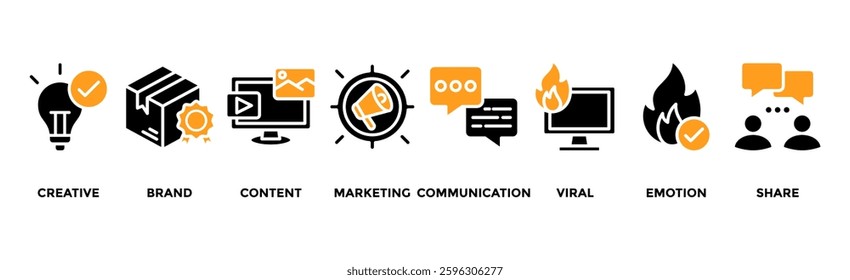 Storytelling banner web icon vector illustration concept with icon of creative, brand, content, marketing, communication, viral, emotion, share