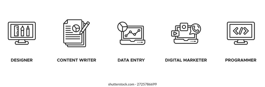 Concepto de Ilustración vectorial del icono del Web del Anuncio de la narración con el icono de la creatividad, de la marca, del contenido, del marketing, de la comunicación, viral, de la emoción, y del icono del compartir