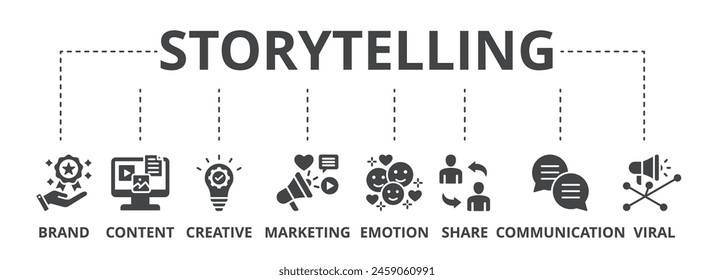 Storytelling concept icon illustration contain brand, content, creative, marketing, emotion, share, communication and viral.