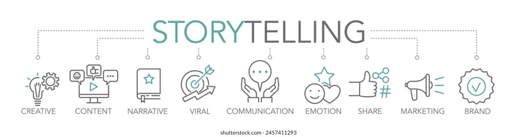 Storytelling concept. Keywords and editable thin line vector icons two-tone