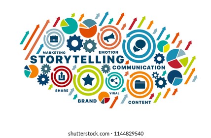 Storytelling Concept Web Banners Hero Images Stock Vector (Royalty Free ...