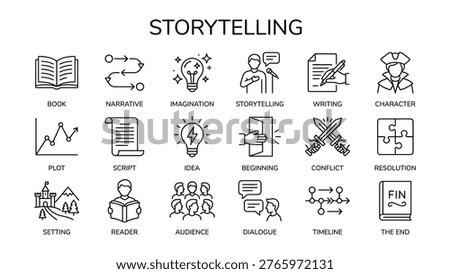 Storytelling concepts and elements line icons book narrative imagination storytelling writing character plot script idea beginning conflict resolution setting reader audience dialogue timeline icone set