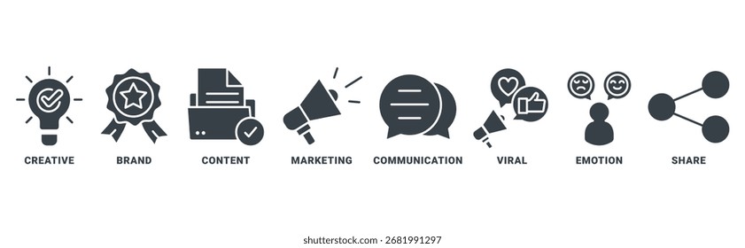 Storytelling icon set vector concept with icon of creative, brand, content, marketing, communication, viral, emotion, share