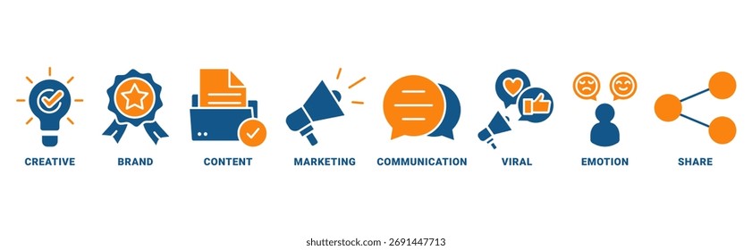 Storytelling icon set vector concept with icon of creative, brand, content, marketing, communication, viral, emotion, share